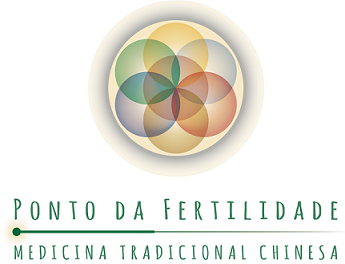 Ponto da Fertilidade